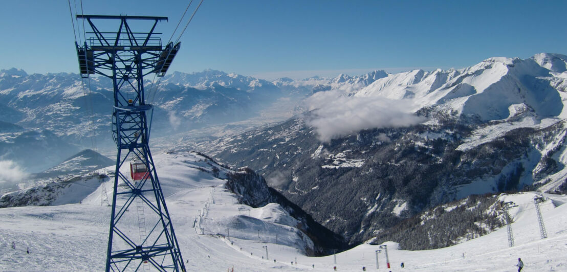 Das Skigebiet von Crans Montana.