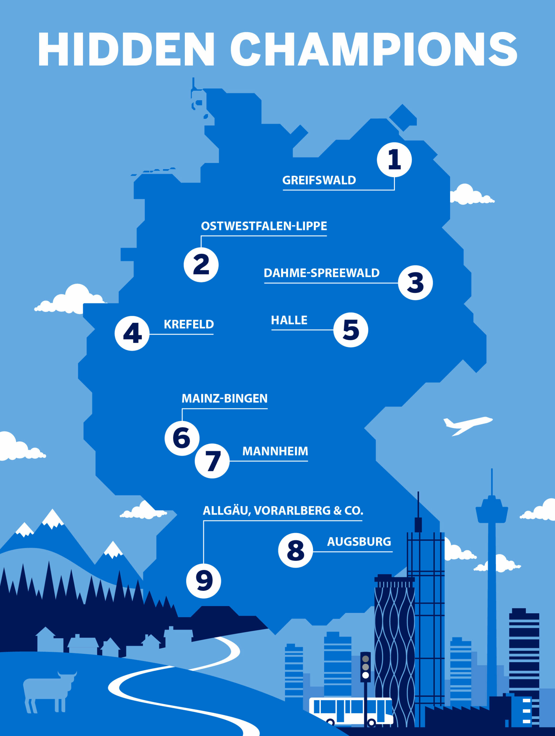 53_grafik_wirtschaftsregionen-deutschland_v2